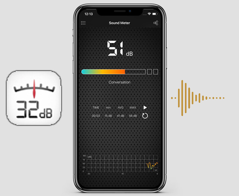 Sound Meter H‪Q‬